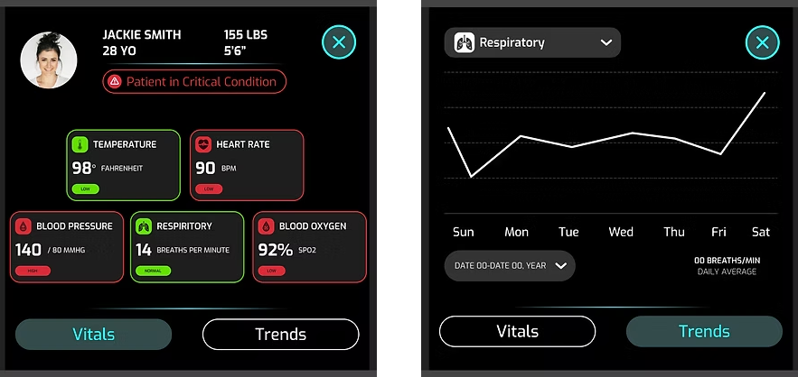Vitals Page
