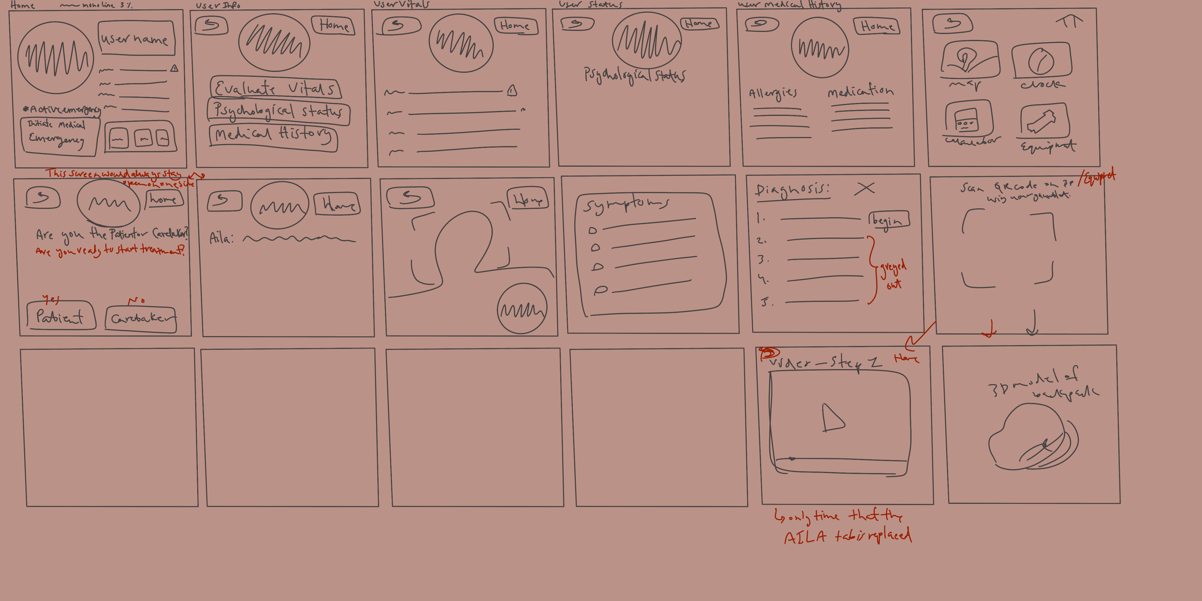 Early Wireframes